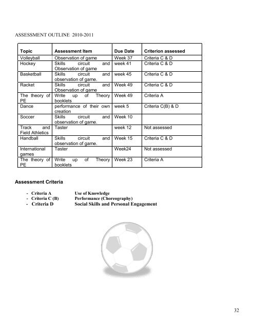 German B - Copenhagen International School