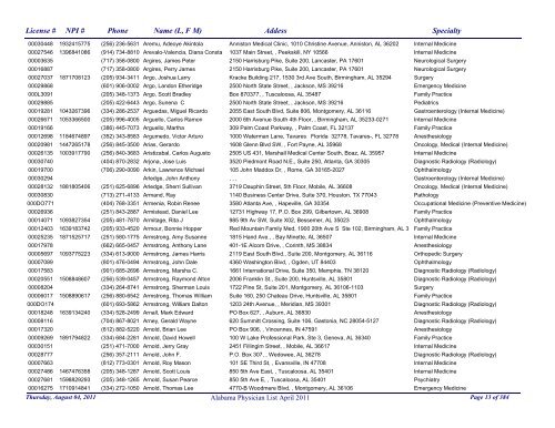 PHYSICIAN LIST - Alabama Department of Public Health