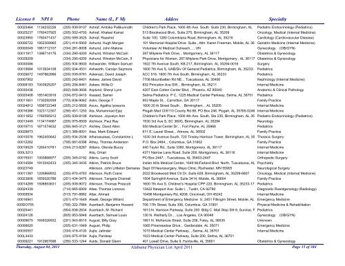 PHYSICIAN LIST - Alabama Department of Public Health