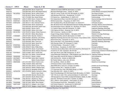 PHYSICIAN LIST - Alabama Department of Public Health