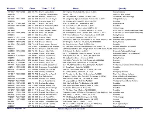 PHYSICIAN LIST - Alabama Department of Public Health