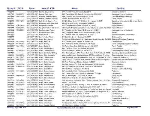 PHYSICIAN LIST - Alabama Department of Public Health