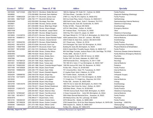 PHYSICIAN LIST - Alabama Department of Public Health