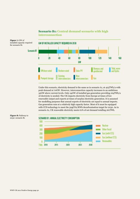 Positive Energy: how renewable electricity can transform ... - WWF UK