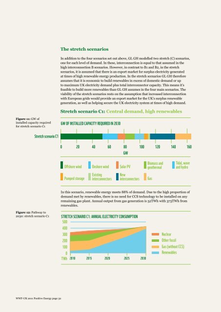 Positive Energy: how renewable electricity can transform ... - WWF UK