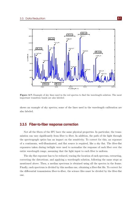 A spatially resolved study of ionized regions in galaxies at different ...