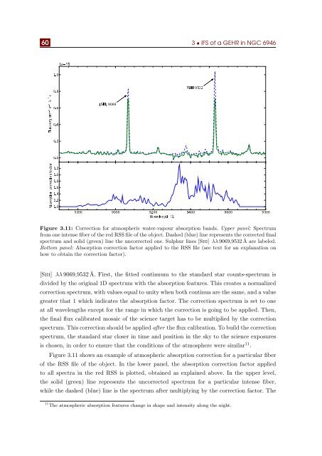 A spatially resolved study of ionized regions in galaxies at different ...