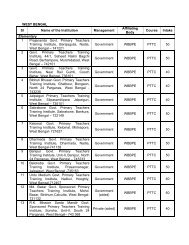 WEST BENGAL Sl Name of the Institution Management ... - Ncte