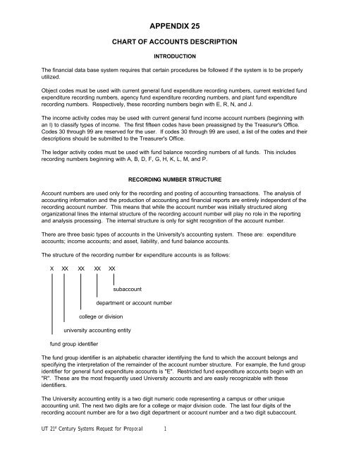 Chart Of Accounts Restricted Funds