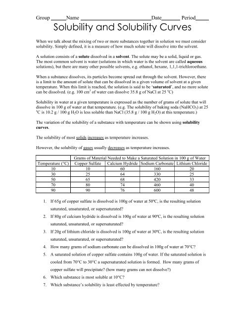 solubility-and-solutions-worksheet