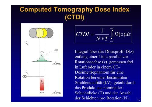 Effektive Dosis