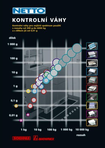 prospekt kontrolnÃ­ vÃ¡hy CZ - NETTO Electronics