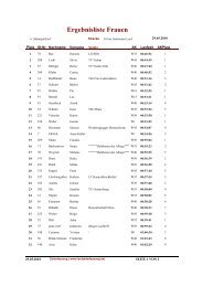 10km_frauen.pdf - LG Bischofsheim - Ginsheim