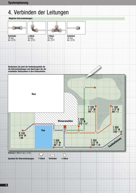 GARDENA PlanungsbroschÃ¼re 2011 - LIWATEC AG