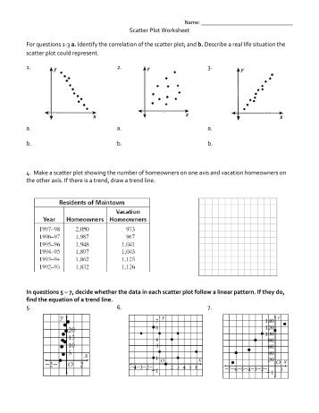 27 Scatter Plot Worksheet Algebra 1 - Worksheet Iist Source