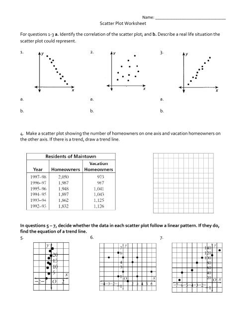 constructing scatter plots homework 2