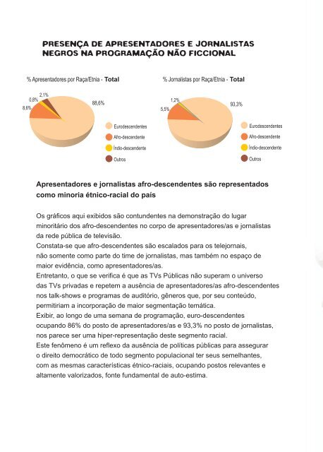 Onde está o negro na TV pública? - Fundação Cultural Palmares