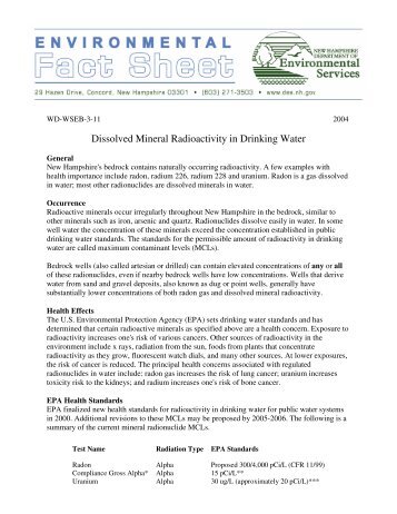 Dissolved Mineral Radioactivity in Drinking Water - New Hampshire ...