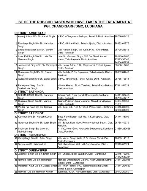 List of the RHD/CHD cases who have taken the treatment at PGI ...