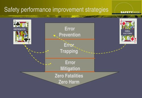 Safety Wise Solutions_ICAM.pdf - MIRMgate