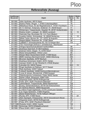 Referenzliste (Auszug) - Pico FloorTec