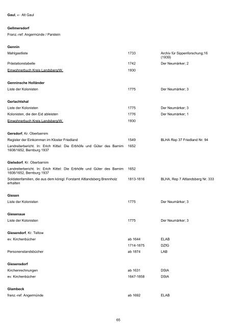 Quellen zur Bevölkerungsgeschichte in der Mark Brandenburg bis ...