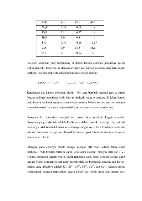 Pengolahan Unsur - e-Learning Sekolah Menengah Kejuruan