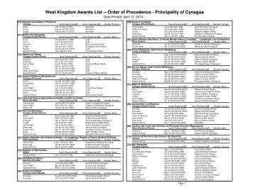 Order of Precedence - West Kingdom College of Heralds