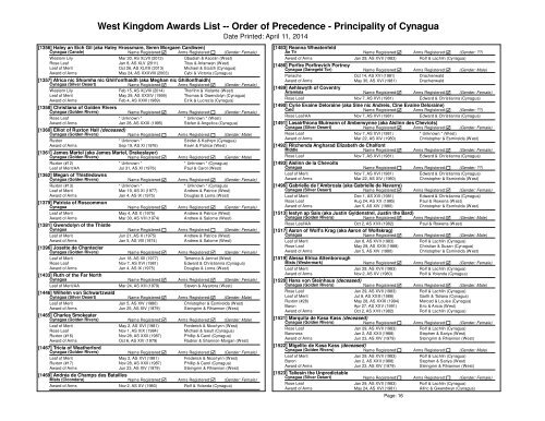 Order of Precedence - West Kingdom College of Heralds