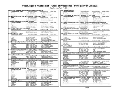 Order of Precedence - West Kingdom College of Heralds