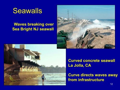 Coastal Structures: Types, Functions And Applications