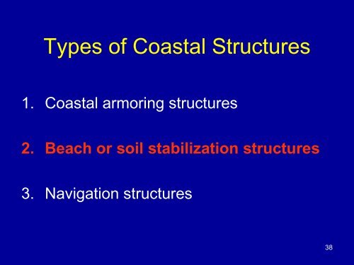 Coastal Structures: Types, Functions And Applications