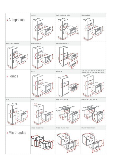 Compactos Micro-ondas Fornos - TEKA