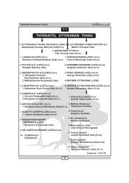 Attokaran - Family Tree