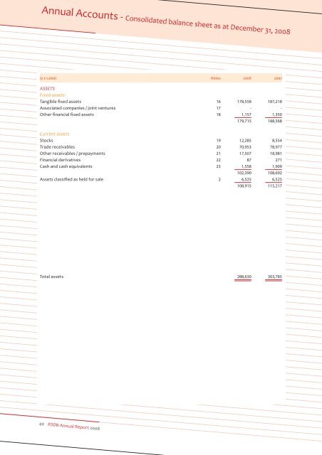 Full RSDB annual report for 2008 - Roto Smeets Group