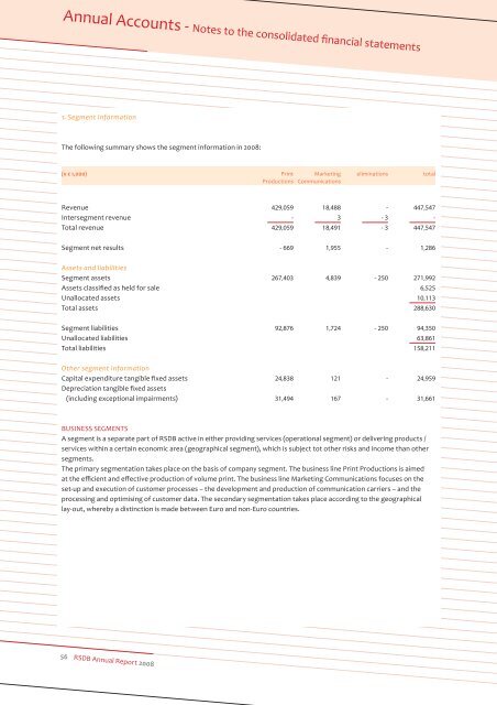 Full RSDB annual report for 2008 - Roto Smeets Group