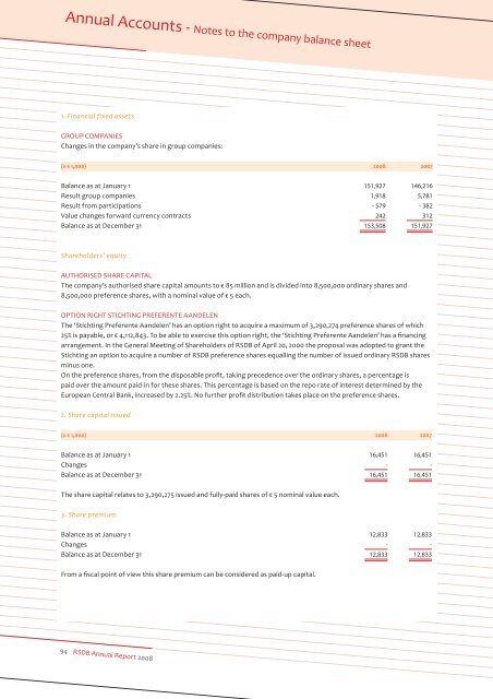 Full RSDB annual report for 2008 - Roto Smeets Group