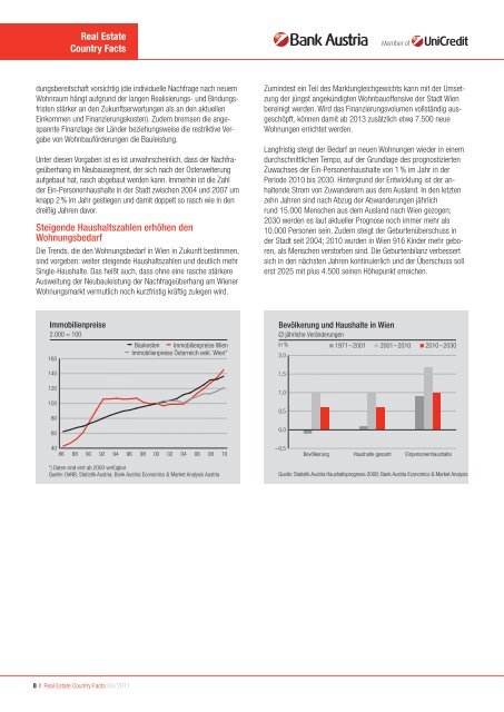 Real Estate: Immobilienmarkt Wien - Small is beautiful - Bank Austria