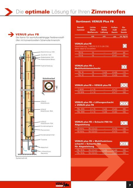 Kamin Prospekt - Venus-Tonwerk