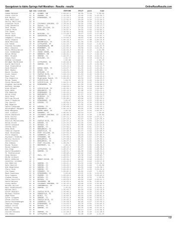 Georgetown to Idaho Springs Half Marathon ... - Colorado Runner