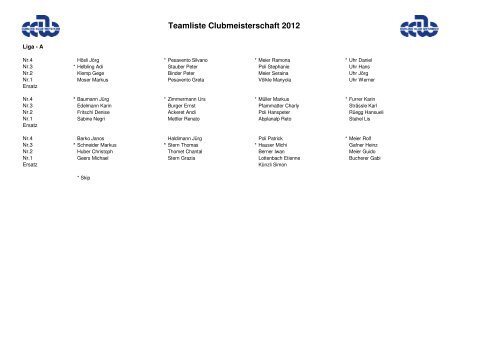 Teamliste Clubmeisterschaft 2012 - Curling Club Wetzikon