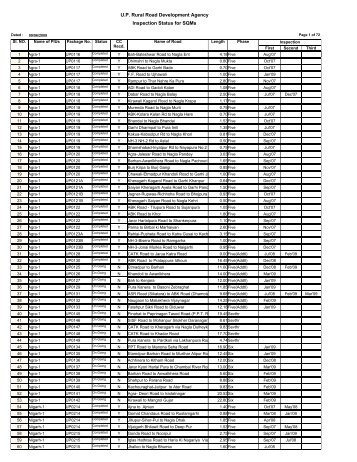 UPLDC-MIS Report - Uprrda.org