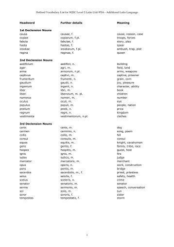 Defined Vocabulary List for WJEC Level 2 Latin Unit 9524 ...