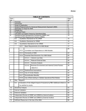 Annex TABLE OF CONTENTS - Taxmann