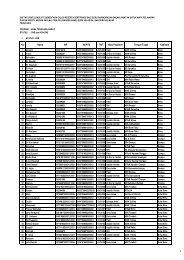 Long List SETGUR Madrasah 2012 Mapel Agama NTB