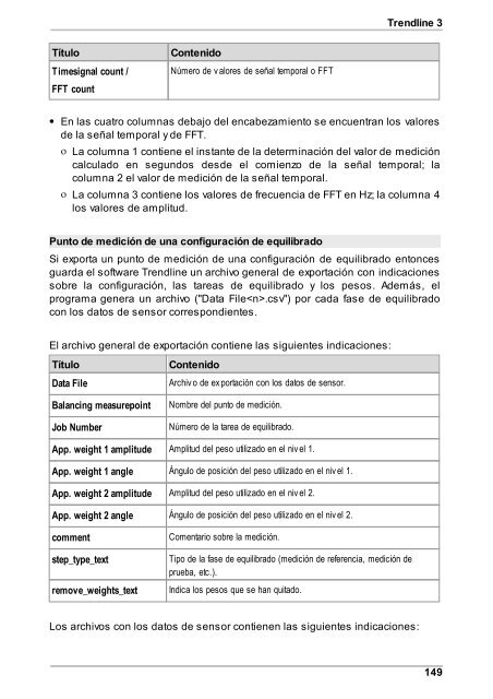 Detector III - Manual de Usuario