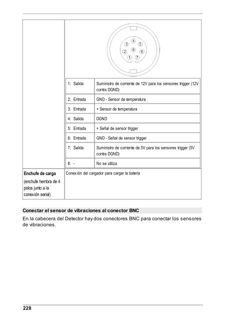 Detector III - Manual de Usuario