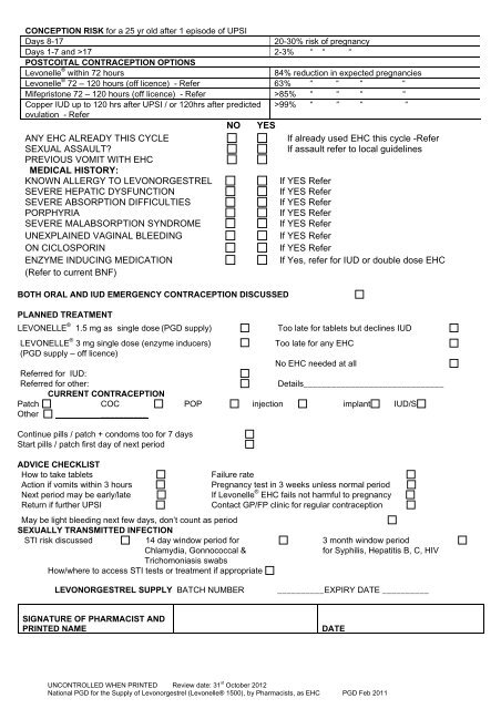 urgent medicines provision template - Community Pharmacy