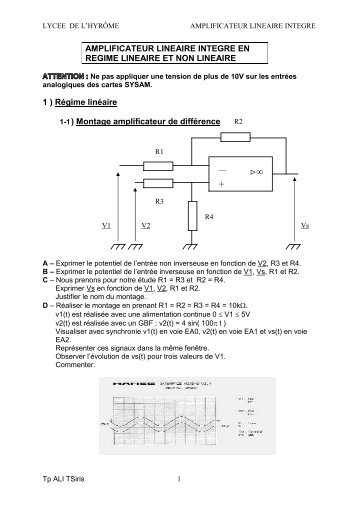 amplificateur lineaire integre en regime lineaire et non lineaire