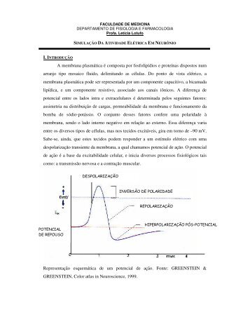 Atividade - Departamento de Fisiologia e Farmacologia - UFC